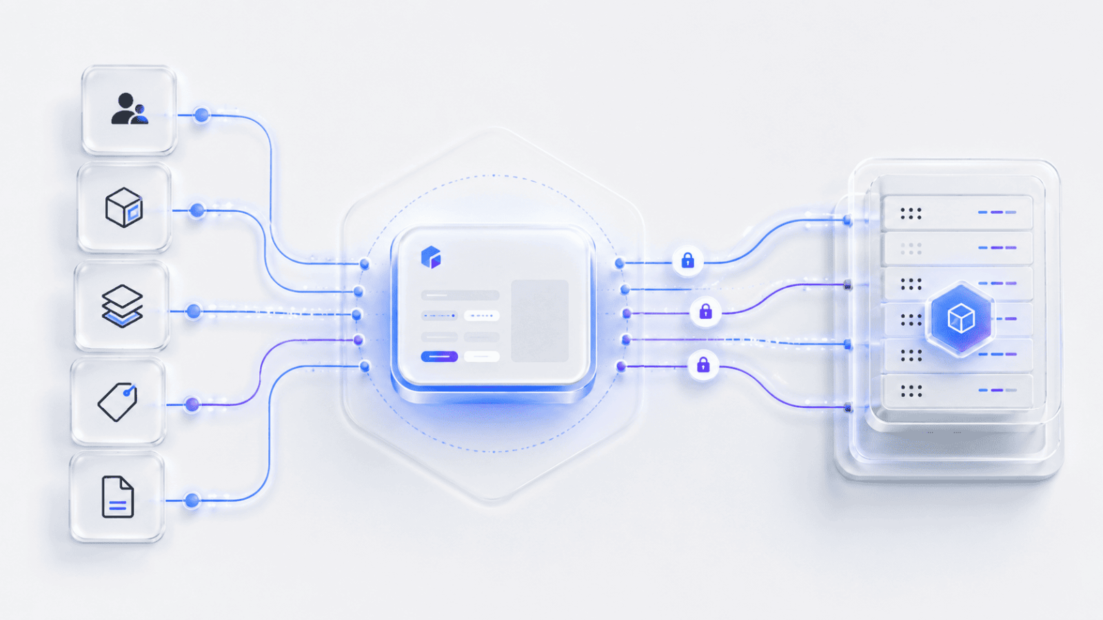 ERP integration