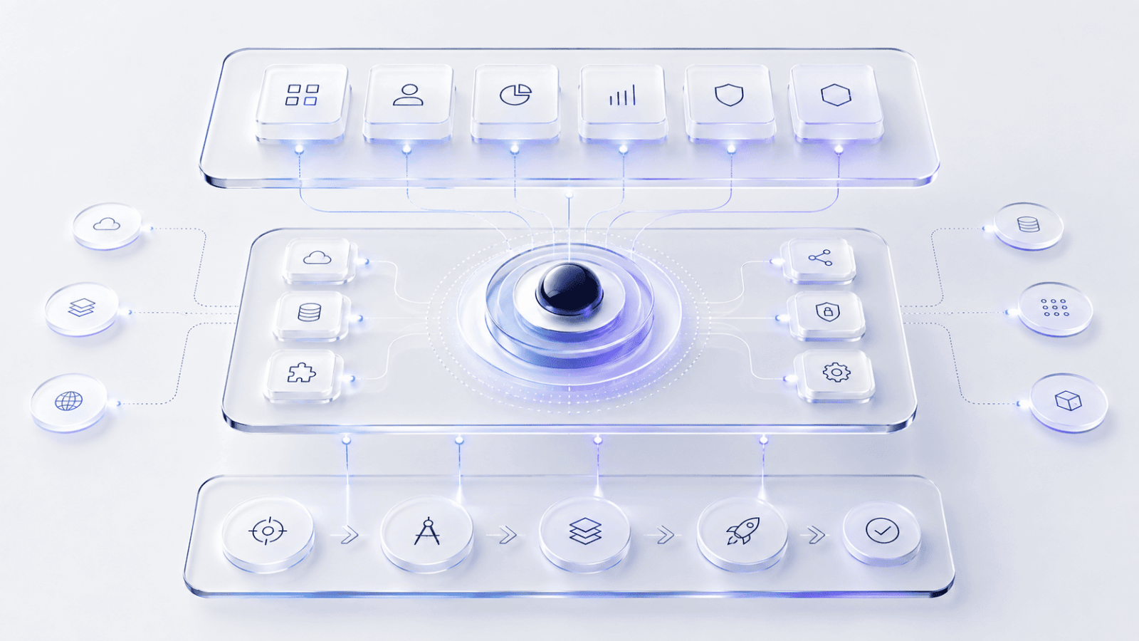Technology for processes that cannot fail.