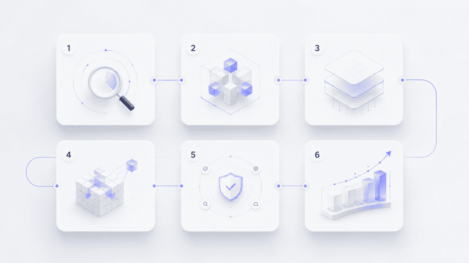 From critical process to enterprise platform.